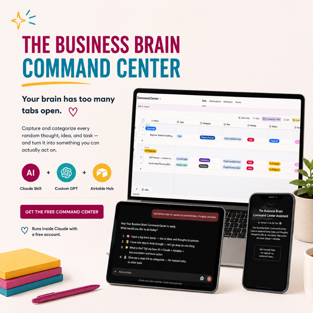 Business Brain Command Center mockup