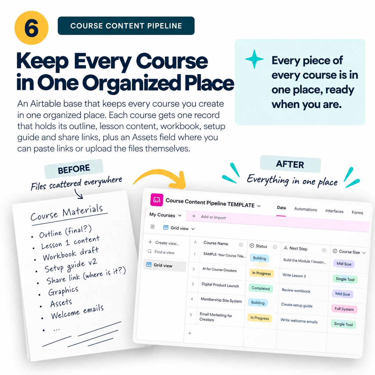 Course Content Pipeline Airtable base
