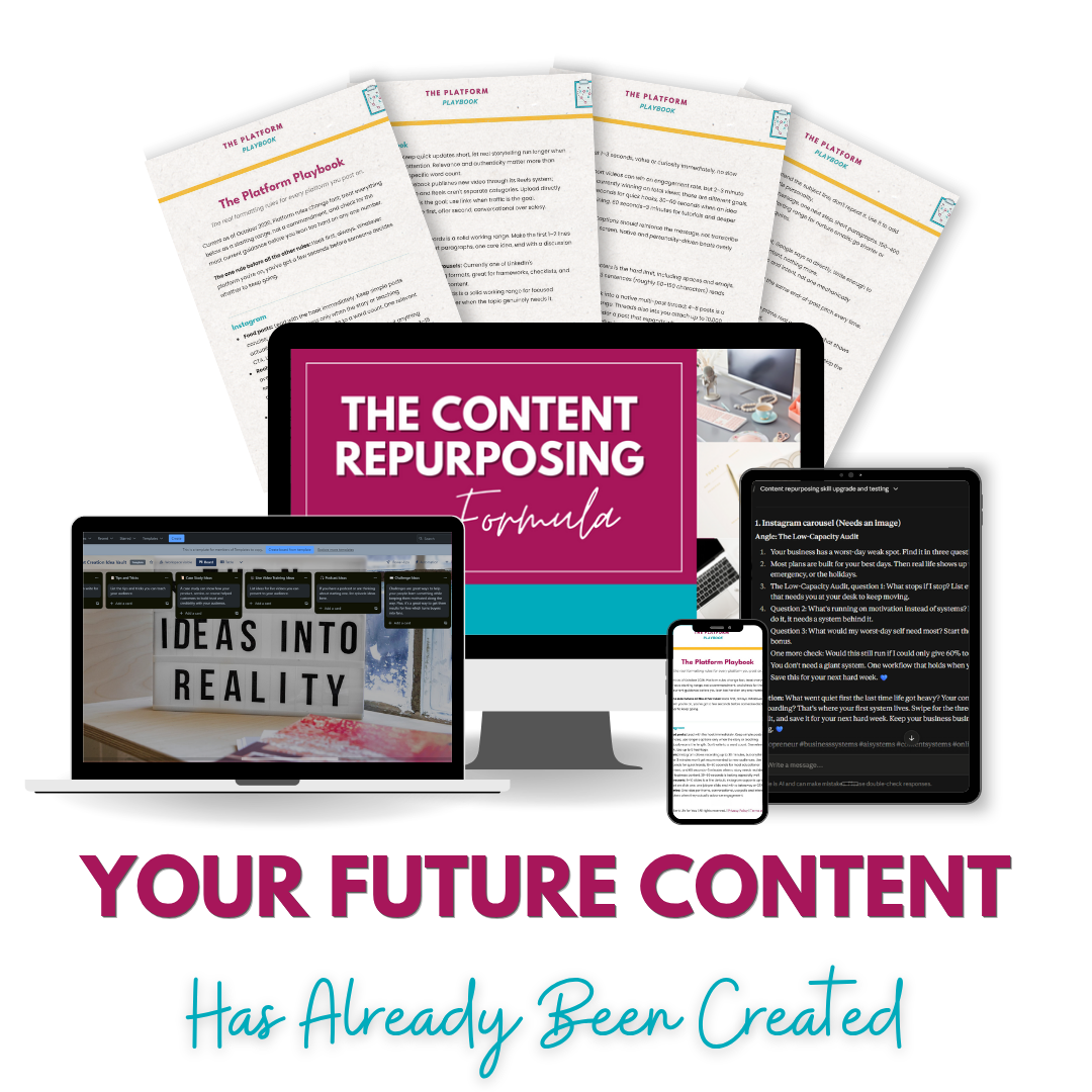 The Content Repurposing Formula mockup