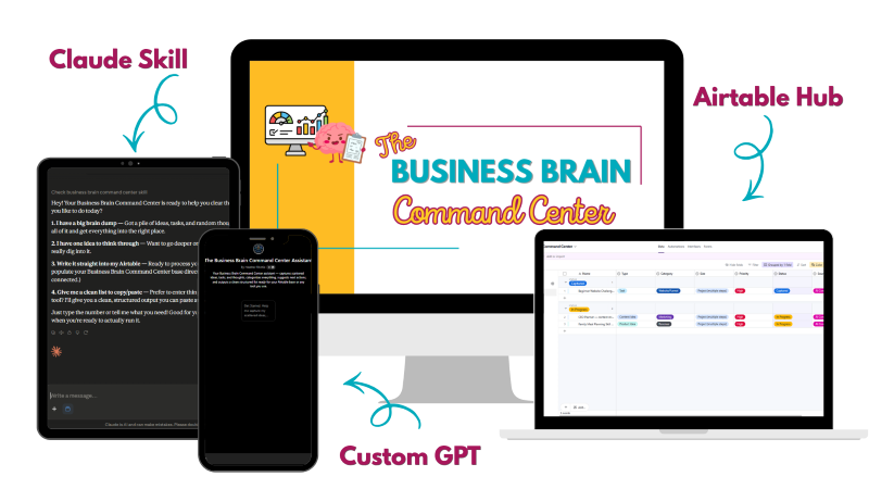 Business Brain Command Center in action