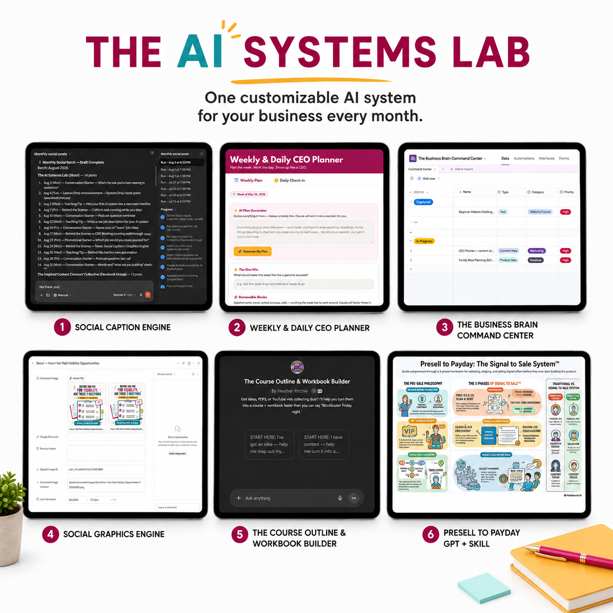 The AI Systems Lab